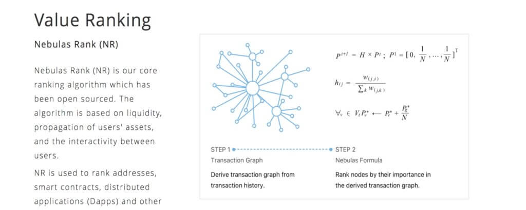 Nebulas Value Ranking