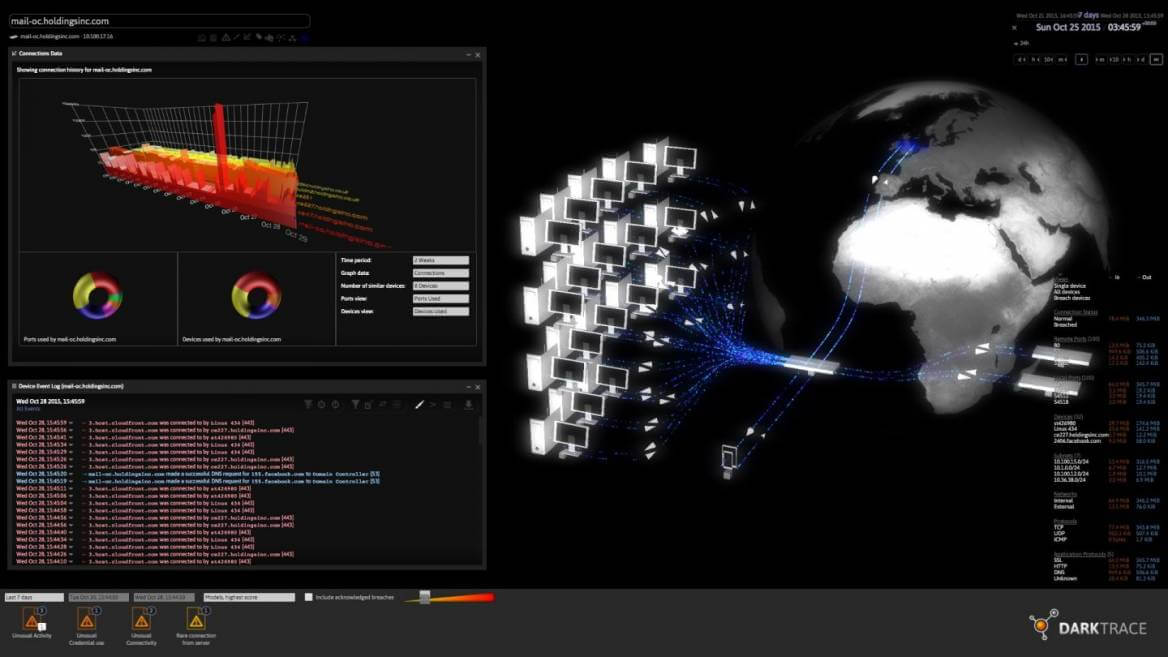 Cybersecurity: Darktrace sfrutta il machine learning