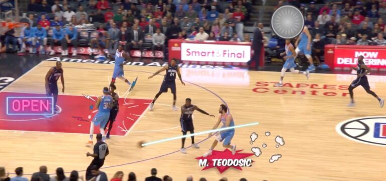 Realtà Aumentata - Los Angeles Clippers