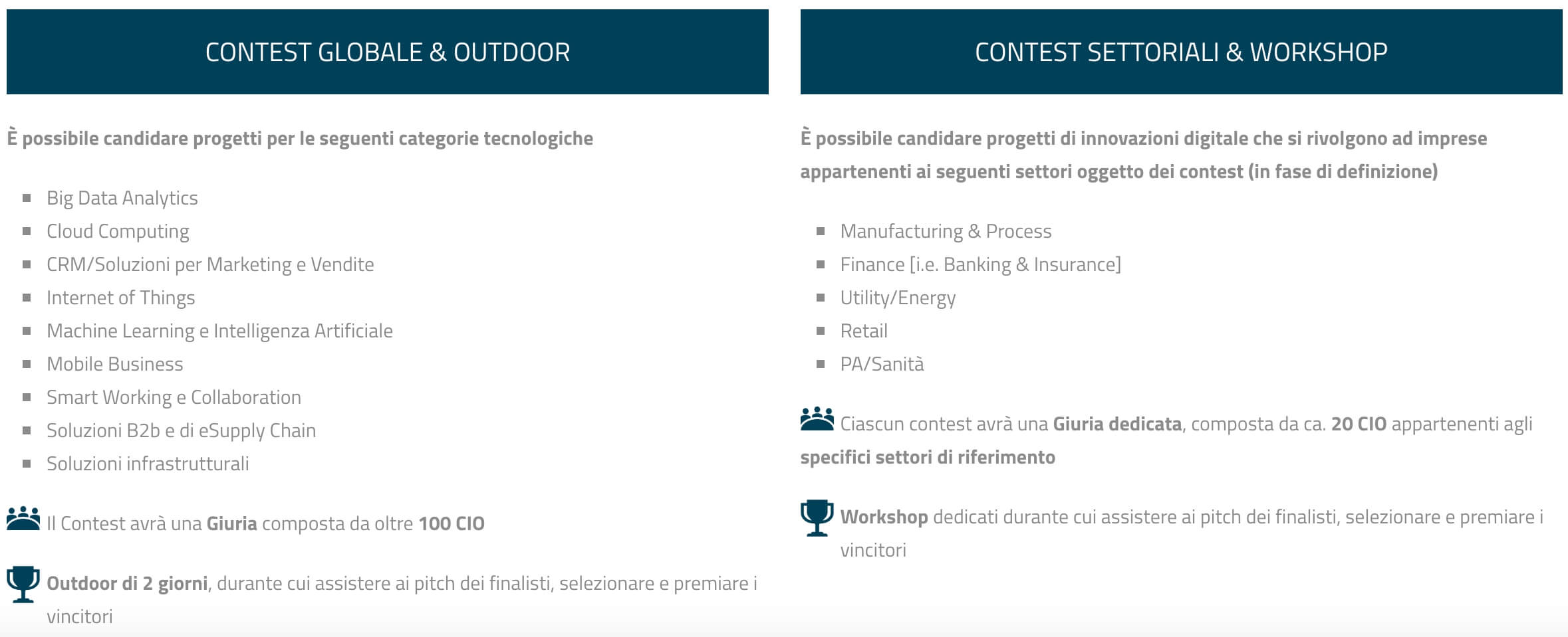 Digital360 Awards 2019 - contest