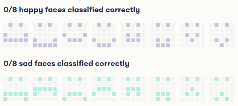 reti neurali algoritmo