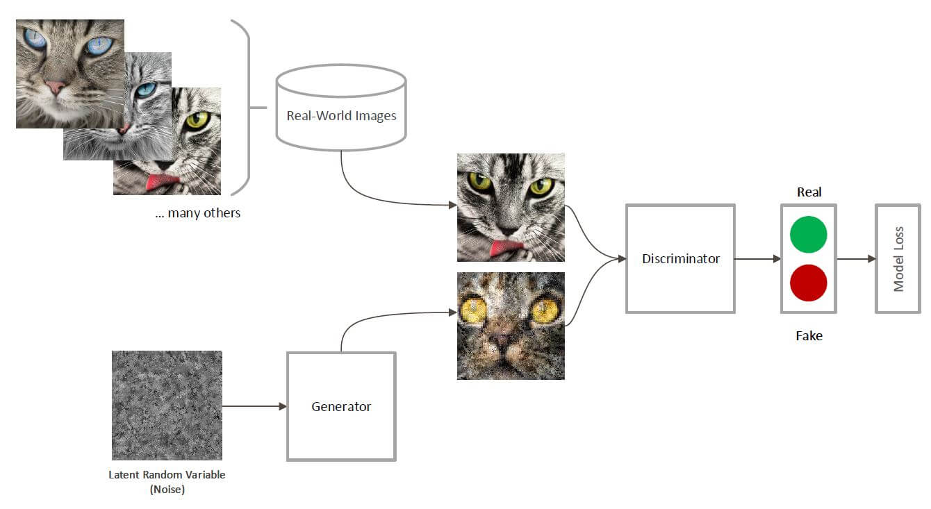 DiagramDescription automatically generated