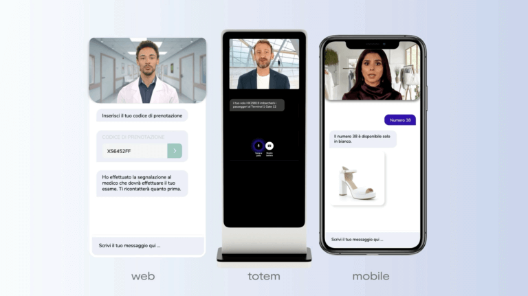 Gli Umani Digitali di Userbot supportano la rivoluzione tecnologica di Miflex