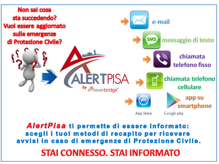 AI emergenze