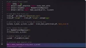tools AI generativa sviluppo codice