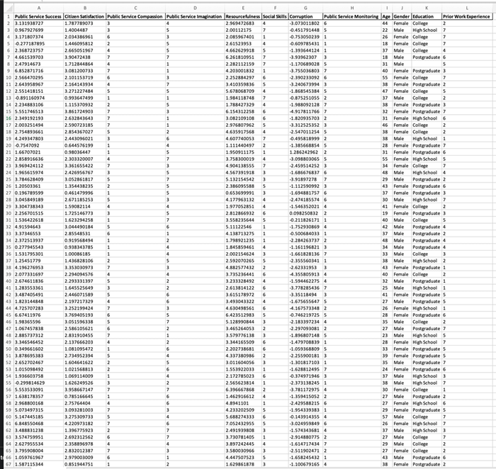 ChatGPT data science
