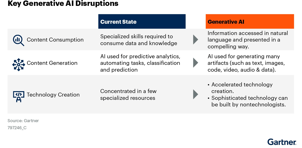 Immagine che contiene testo, schermata, Carattere, Pagina Web Descrizione generata automaticamente