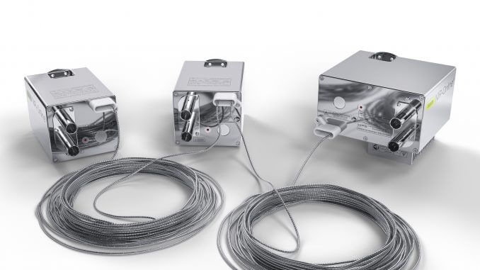 AI ottimizzazione processo