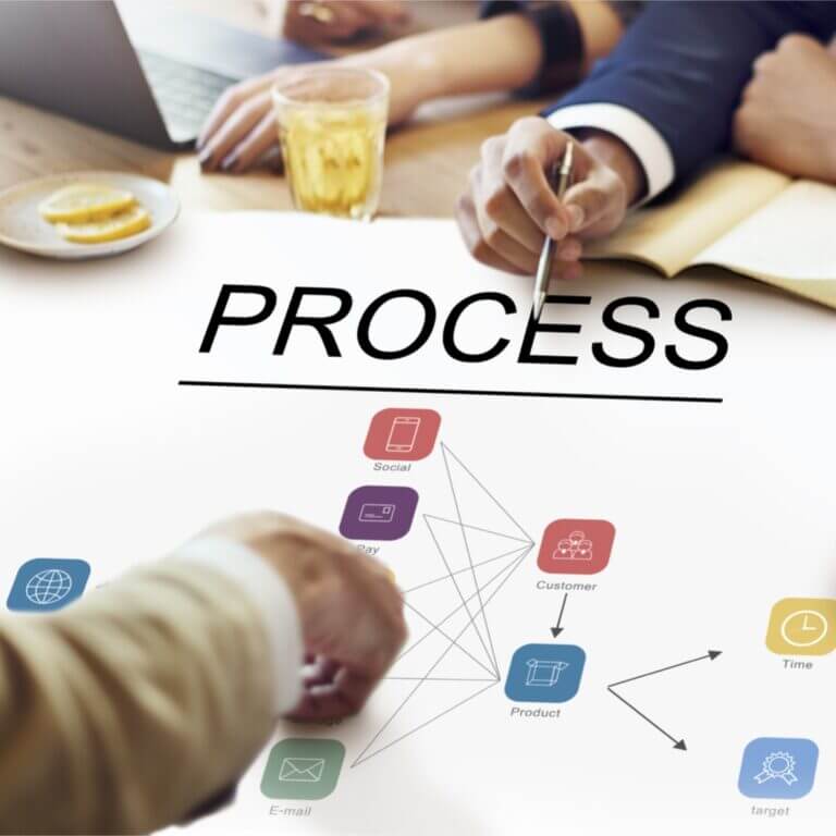 process intelligence