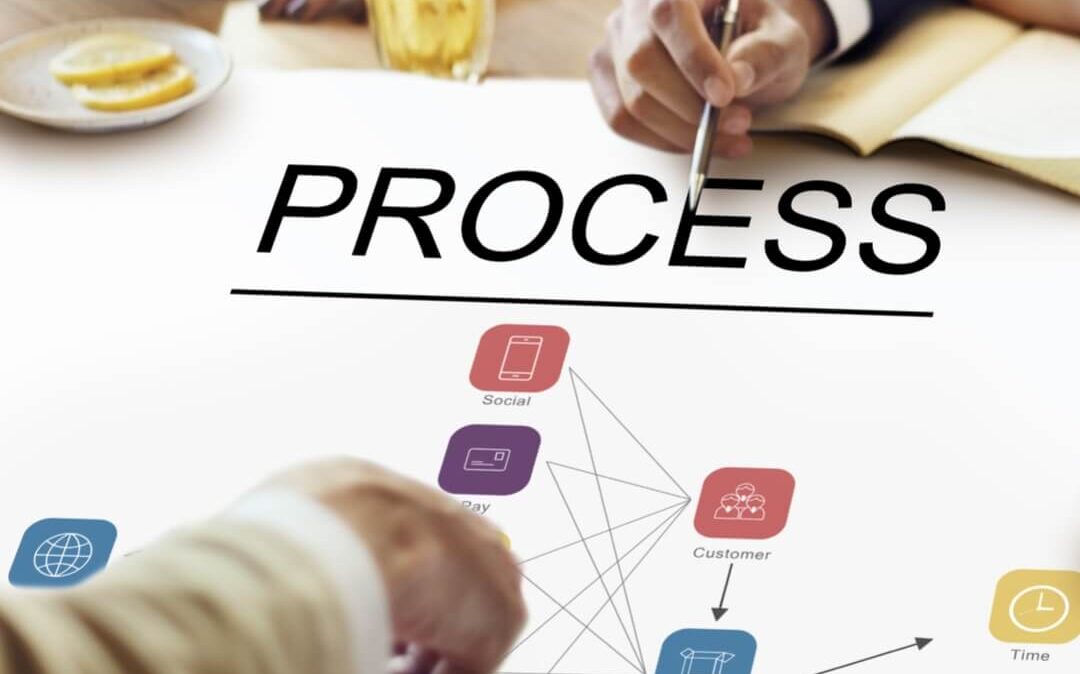 gestione processi aziendali