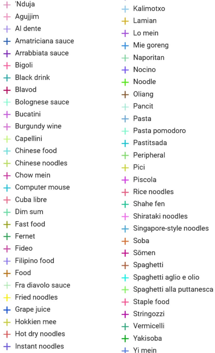 Generazione immagini