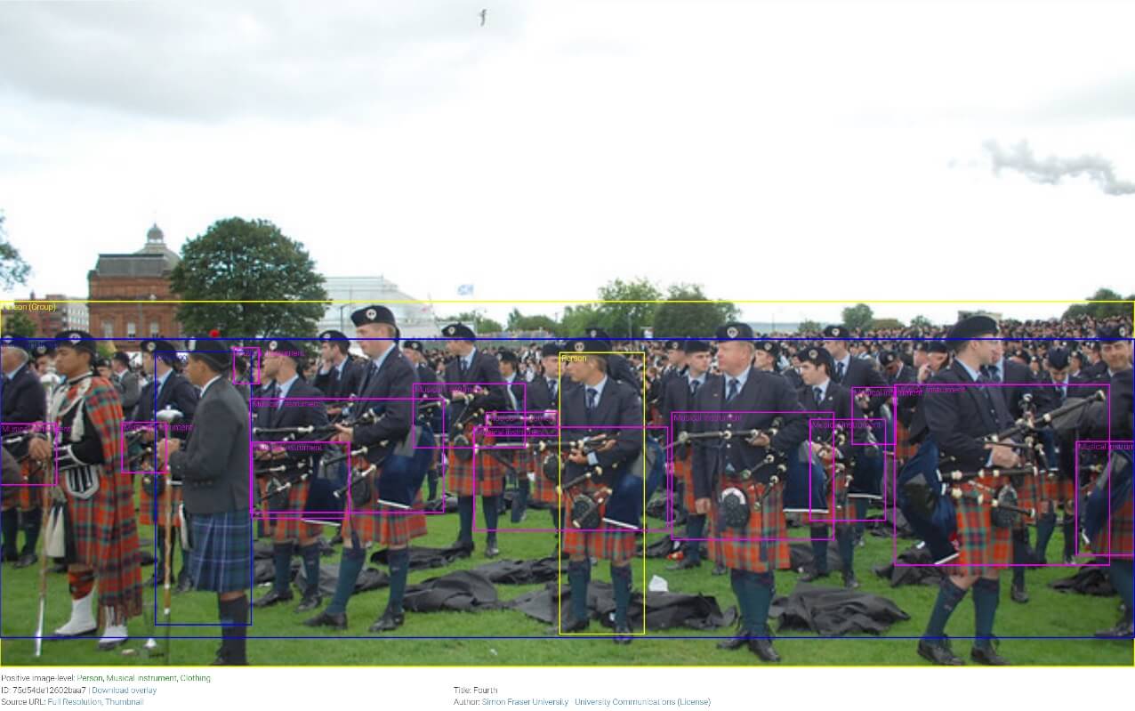 Generazione immagini