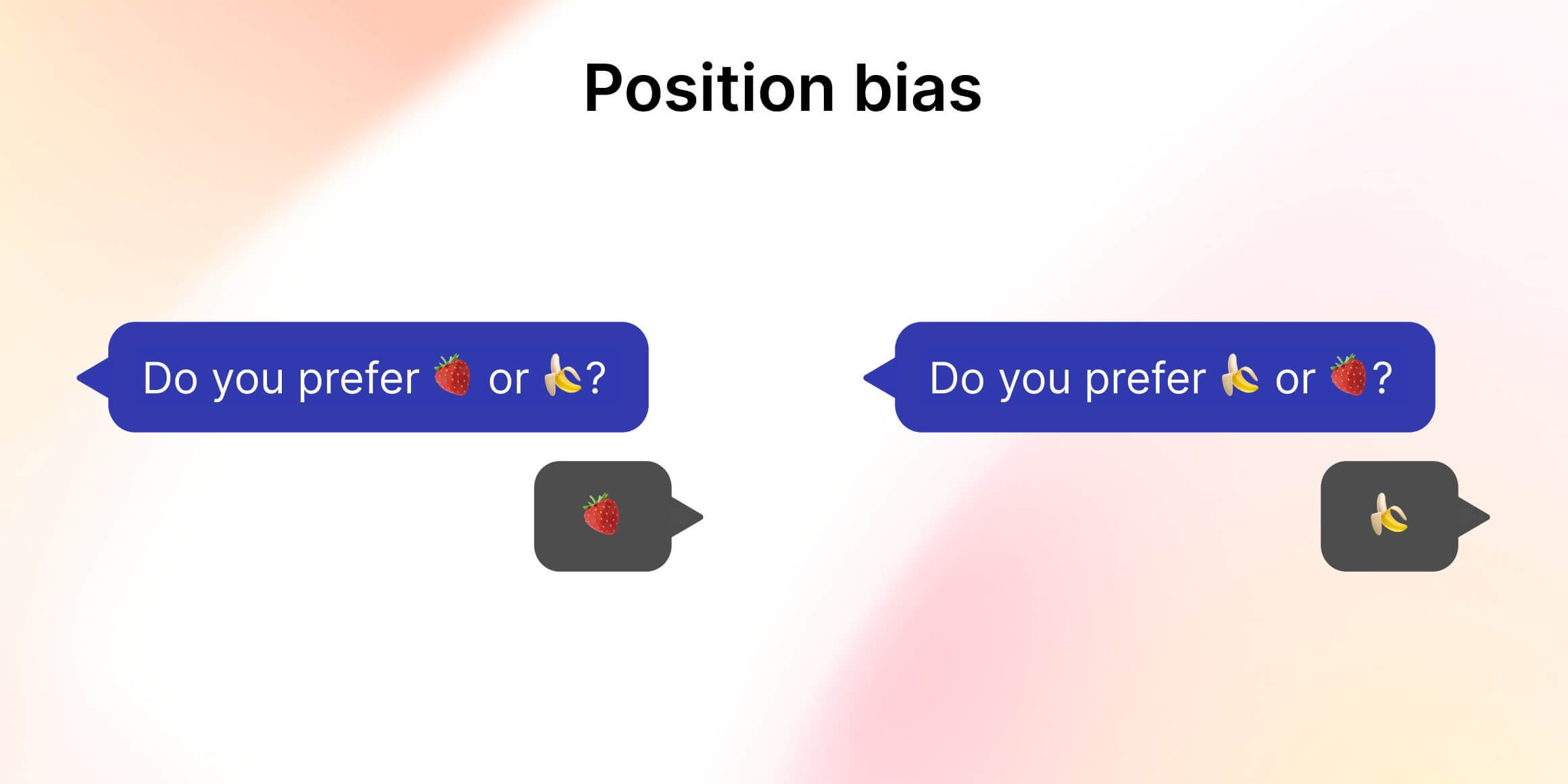 position bias