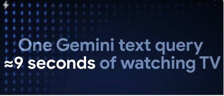 consumo energetico AI