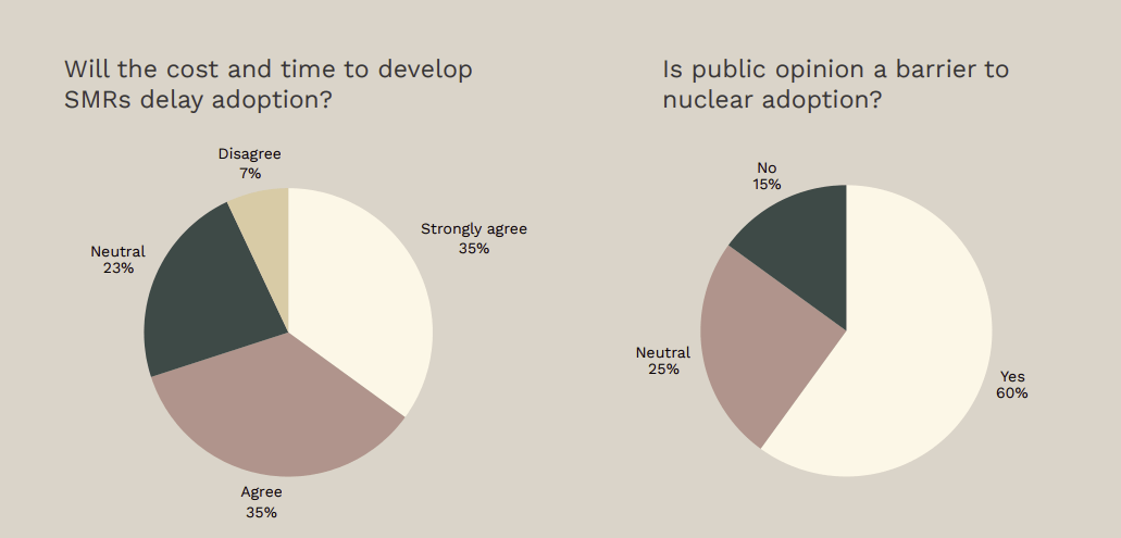 data center AI Italia