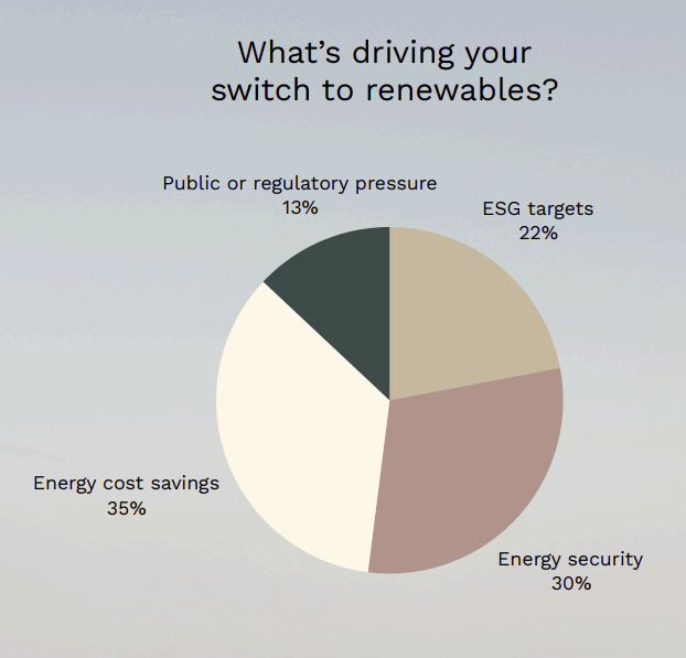 data center AI Italia
