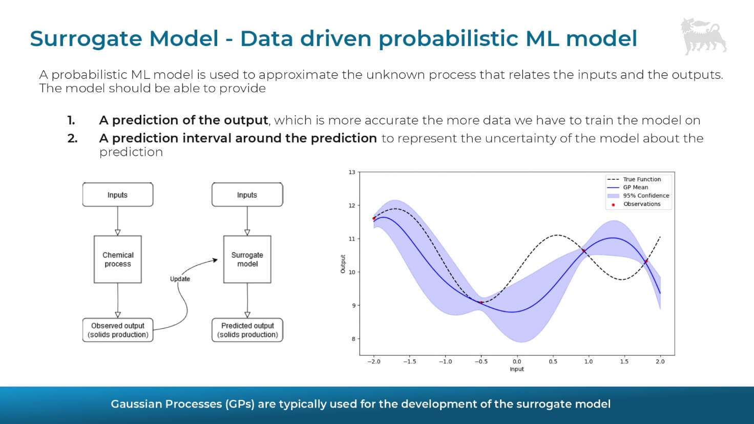 Immagine che contiene testo, schermata, Carattere, diagrammaIl contenuto generato dall'IA potrebbe non essere corretto.