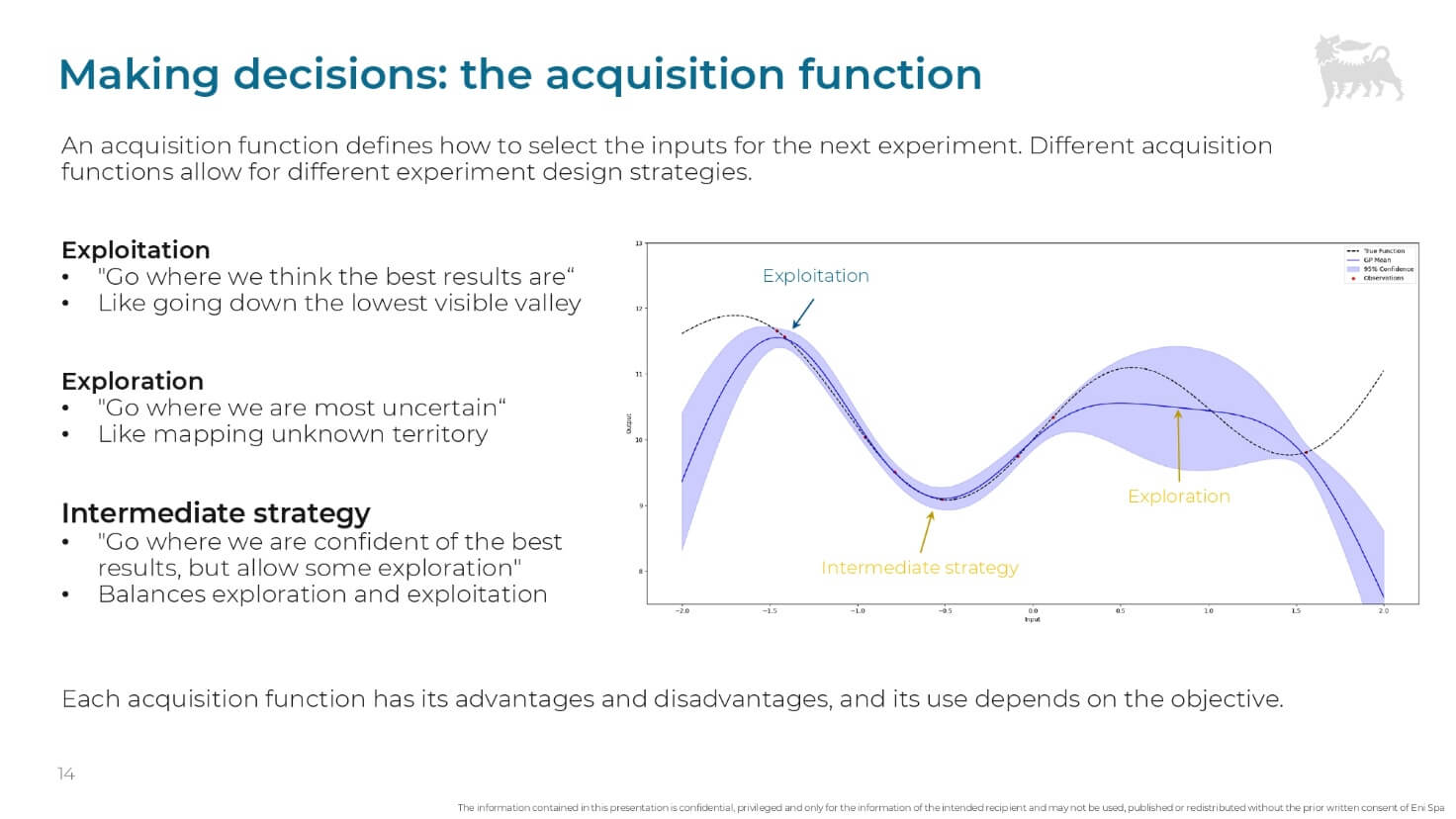 Immagine che contiene testo, CarattereIl contenuto generato dall'IA potrebbe non essere corretto.