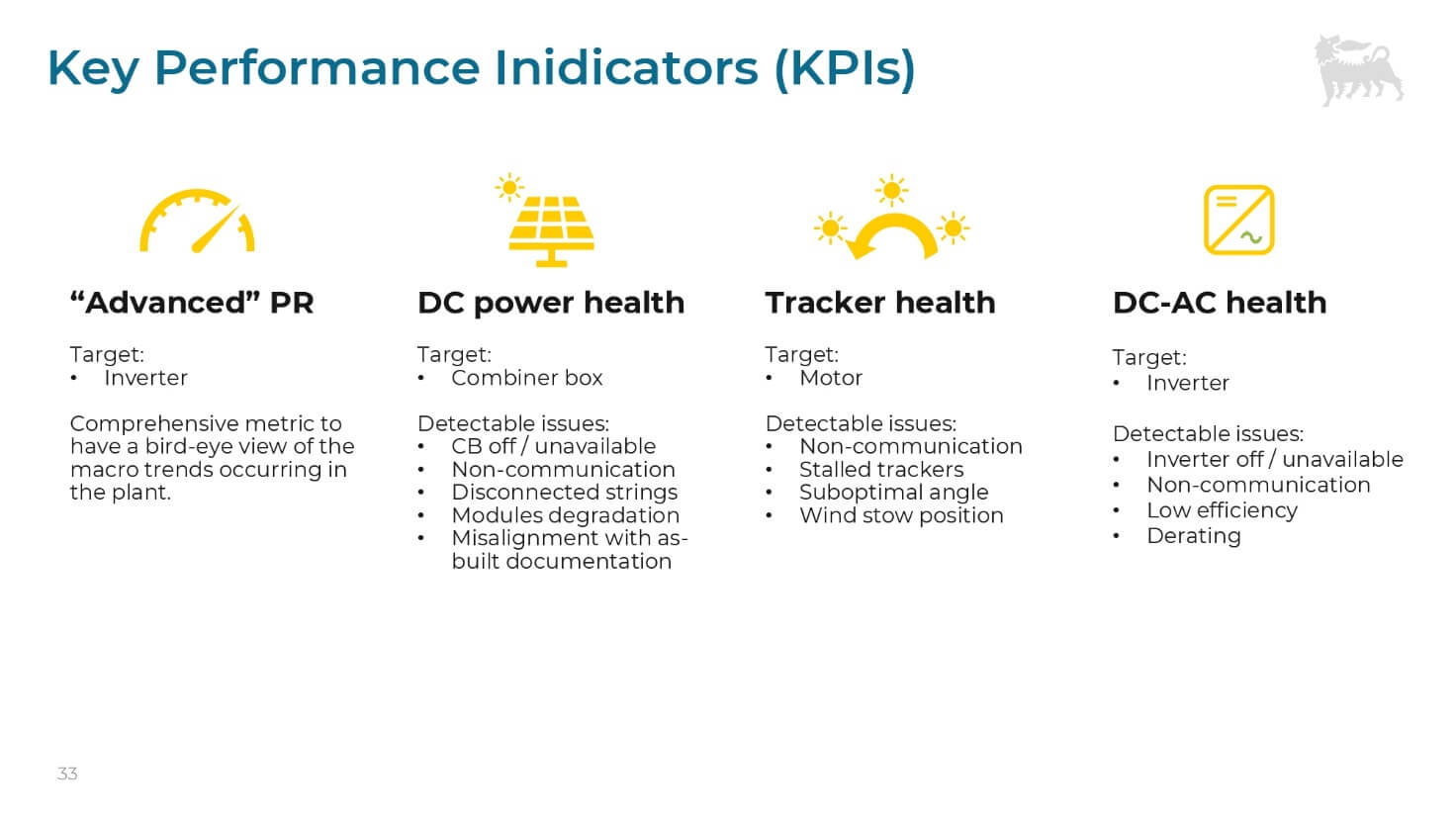 Immagine che contiene testo, schermata, CarattereIl contenuto generato dall'IA potrebbe non essere corretto.