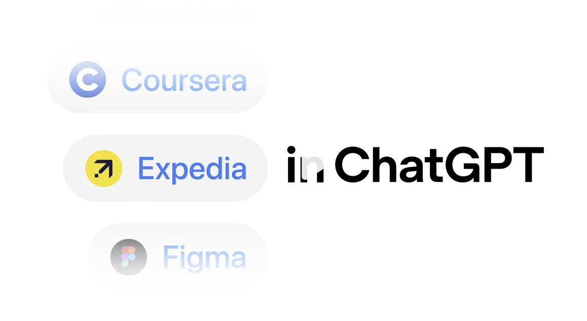 ChatGPT App, da interfaccia a piattaforma: ecco come funziona