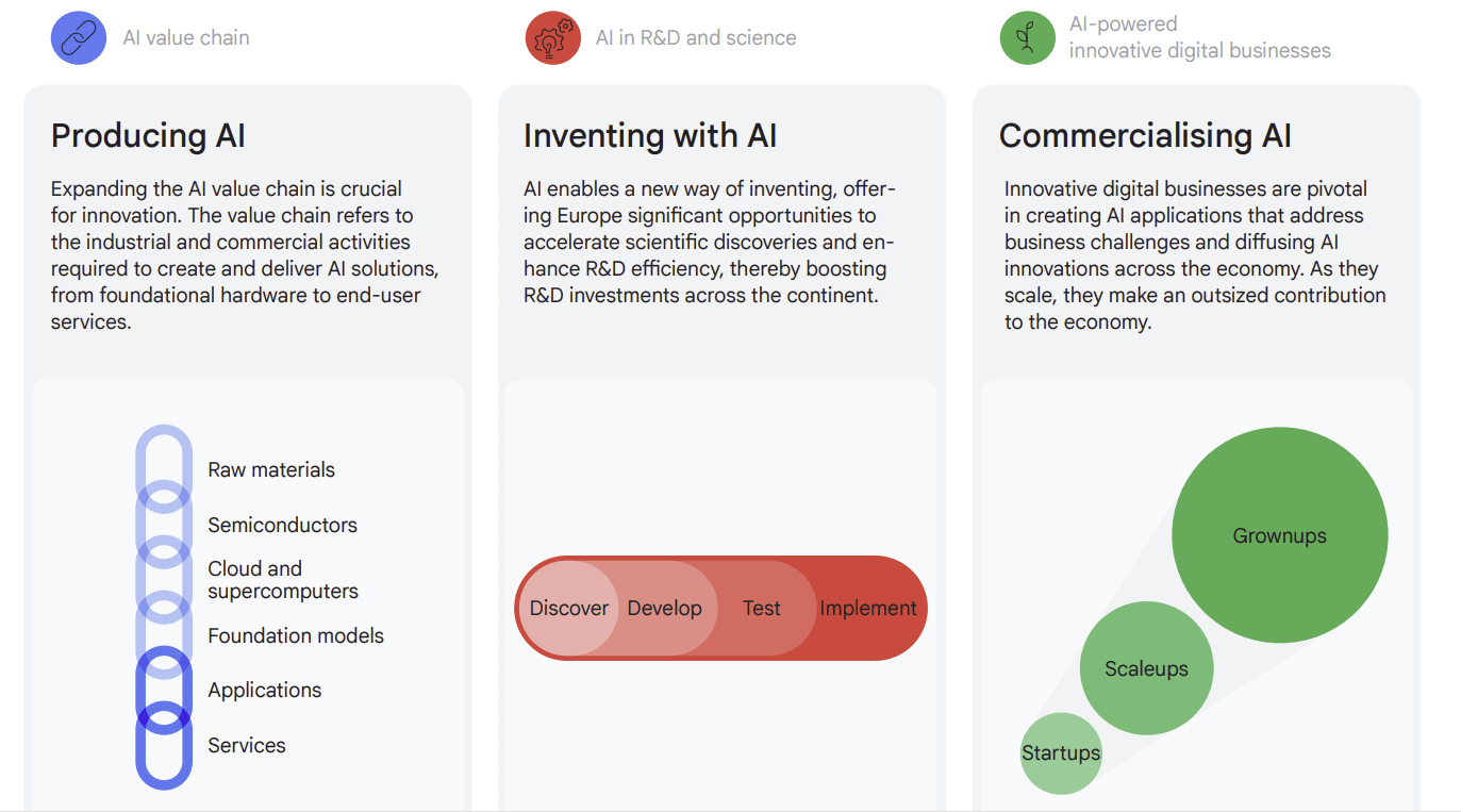 Digital Sovereignty Summit Google Cloud