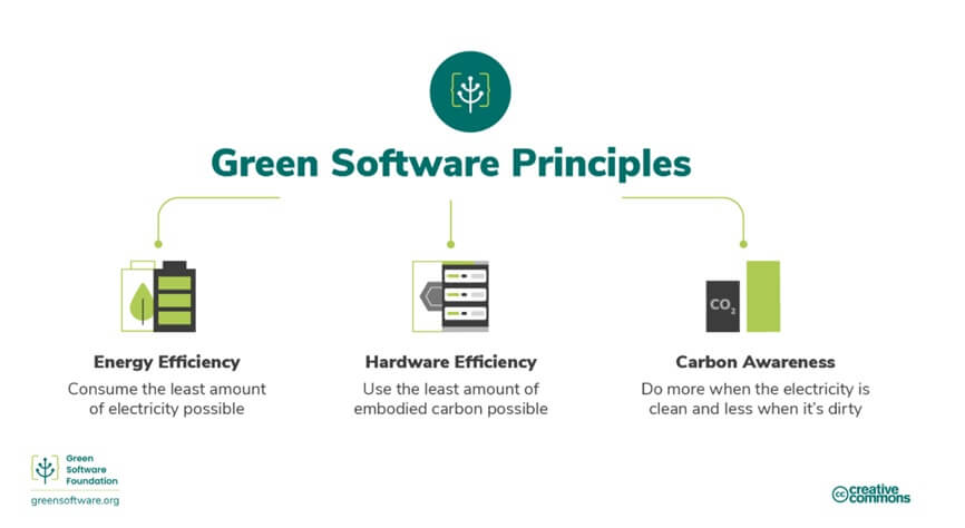 Immagine che contiene testo, schermata, Carattere, diagrammaIl contenuto generato dall'IA potrebbe non essere corretto.