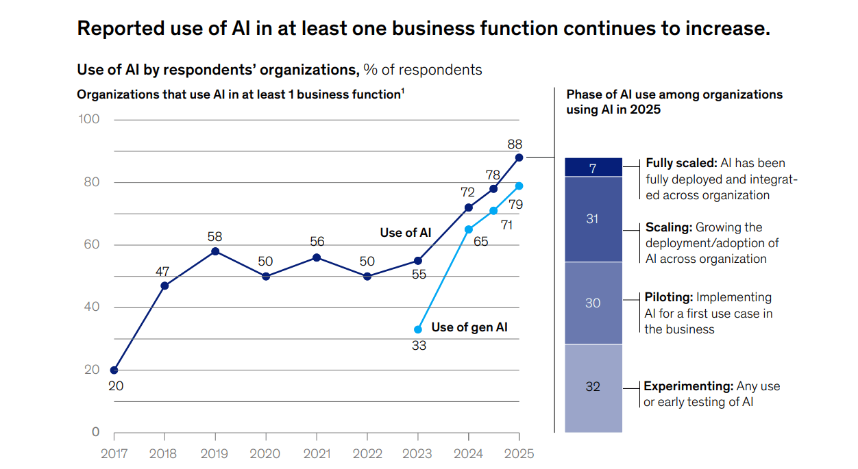 Immagine che contiene testo, schermata, linea, CarattereIl contenuto generato dall'IA potrebbe non essere corretto.
