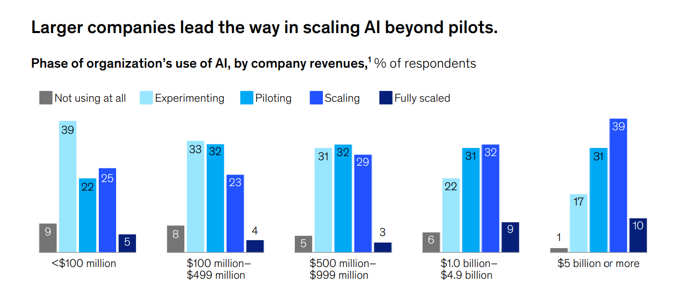 Immagine che contiene testo, schermata, Blu elettrico, diagrammaIl contenuto generato dall'IA potrebbe non essere corretto.