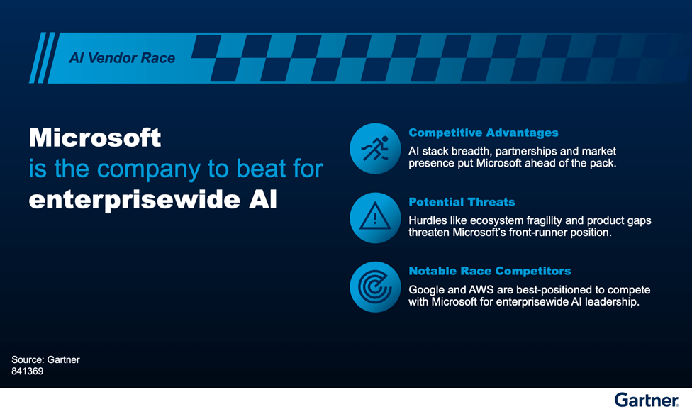 AI vendor race Gartner
