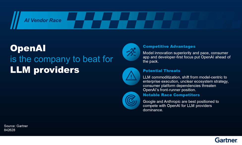 AI vendor race Gartner