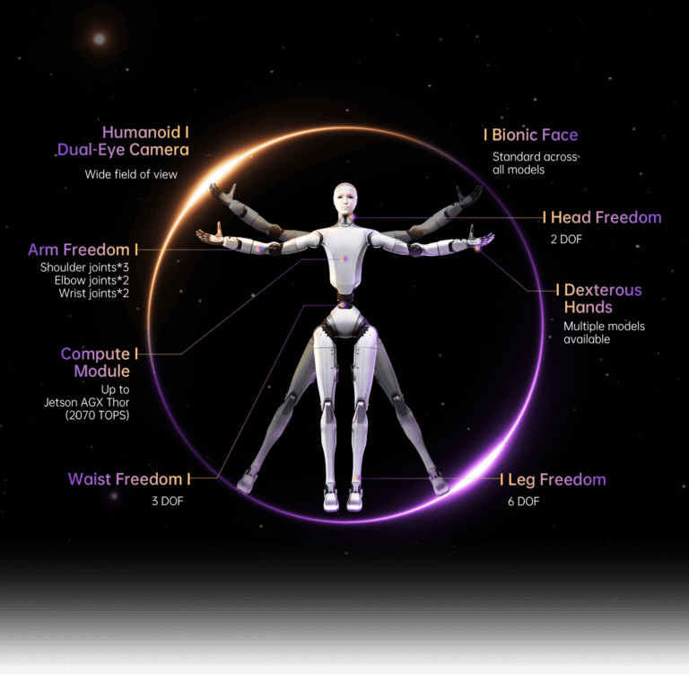 robot umanoidi