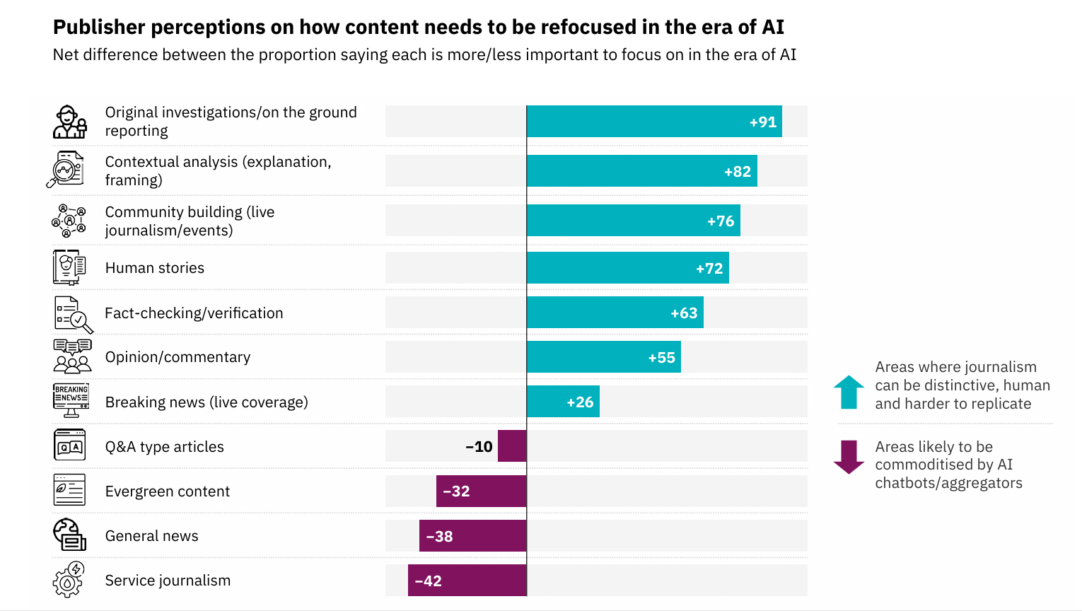 Immagine che contiene testo, schermata, Carattere, numeroIl contenuto generato dall'IA potrebbe non essere corretto.