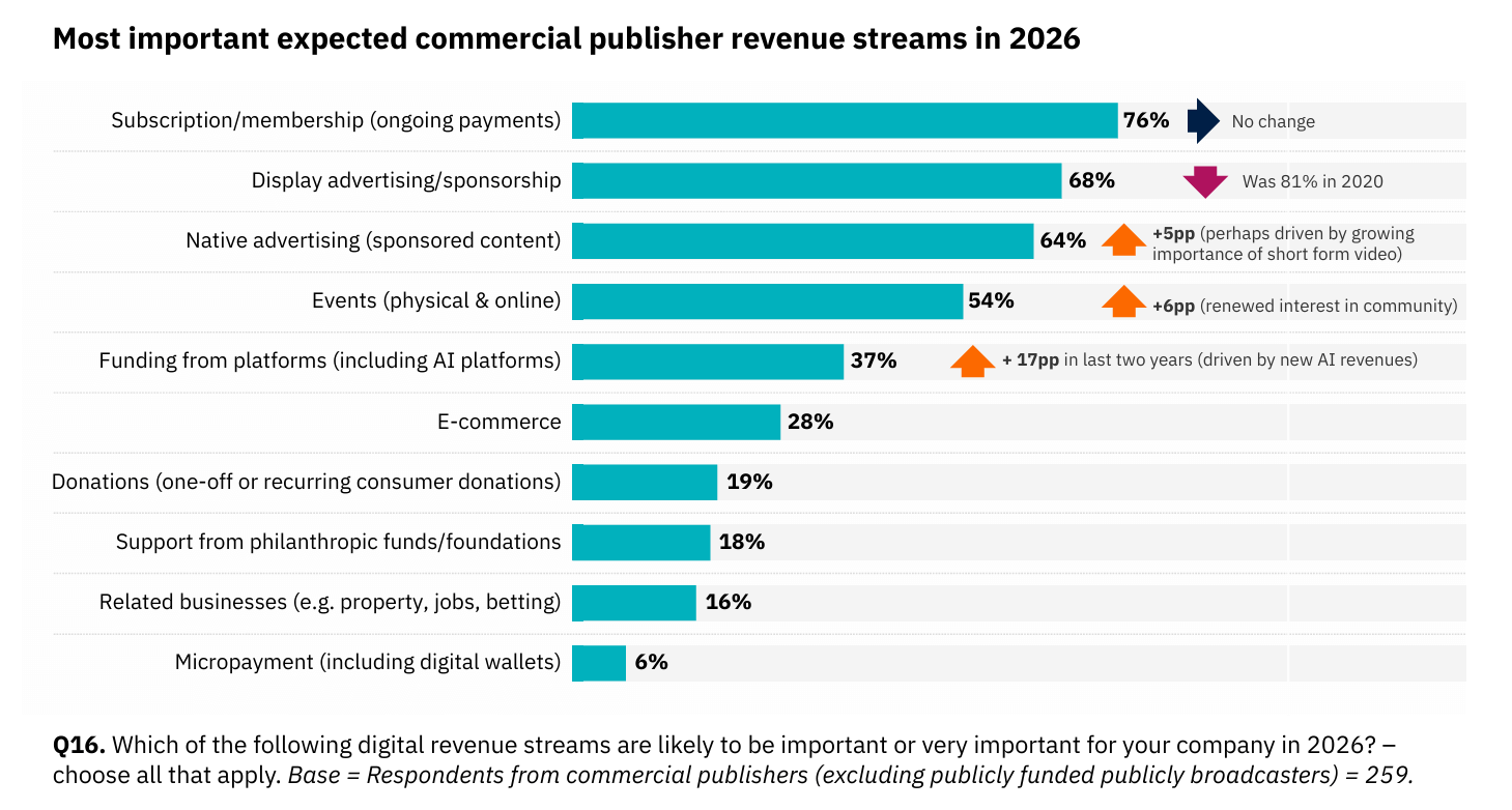 Immagine che contiene testo, schermata, Carattere, numeroIl contenuto generato dall'IA potrebbe non essere corretto.