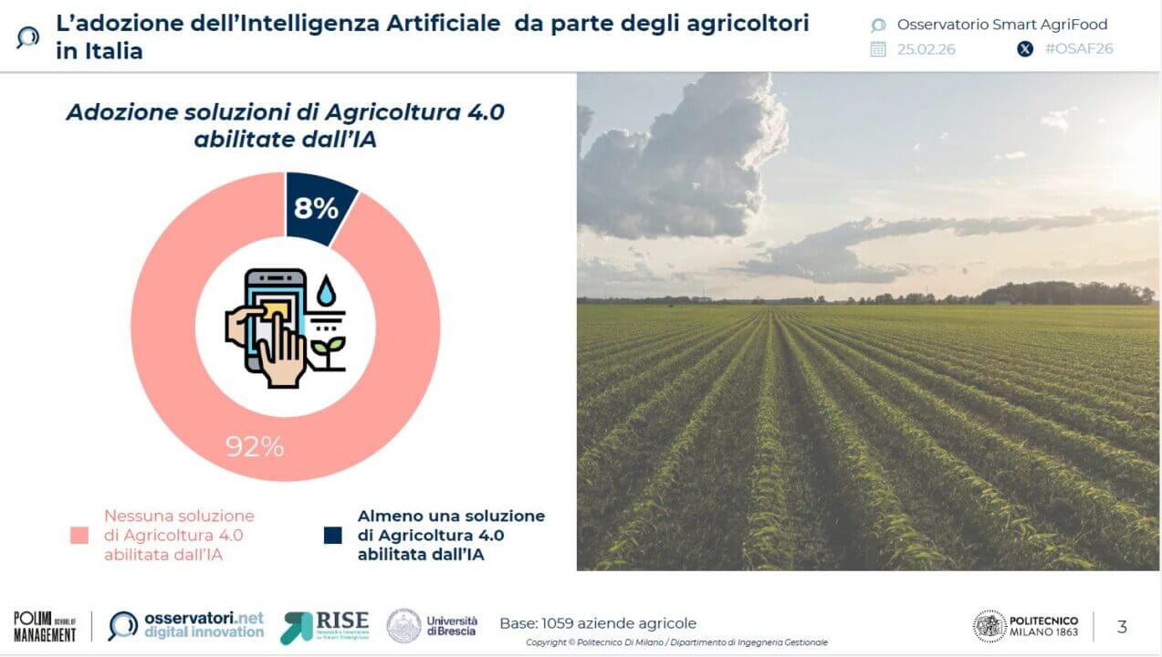 intelligenza artificiale agricoltura