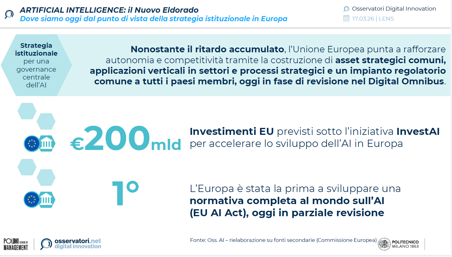 intelligenza artificiale Europa
