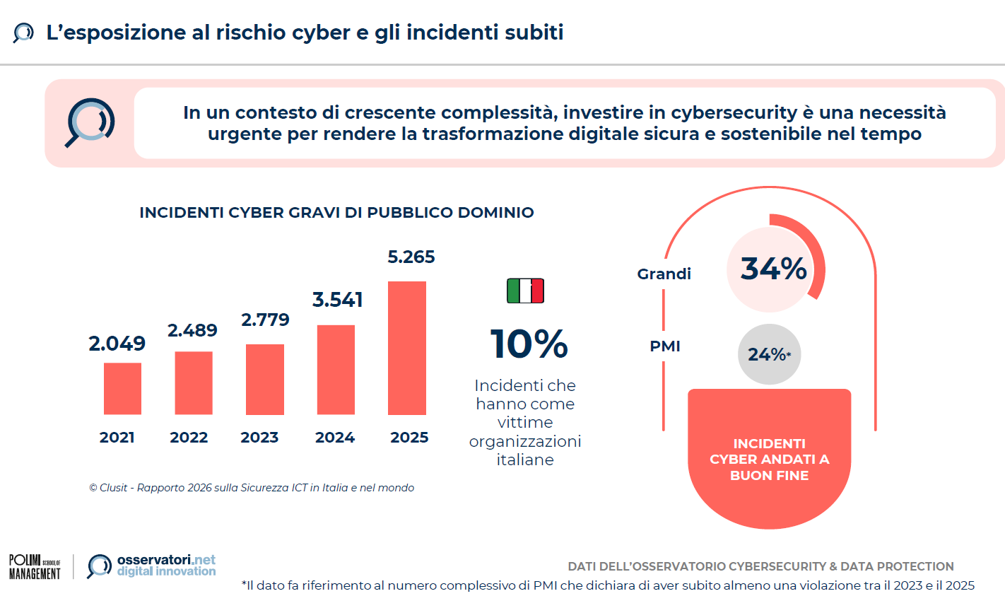 intelligenza artificiale Europa