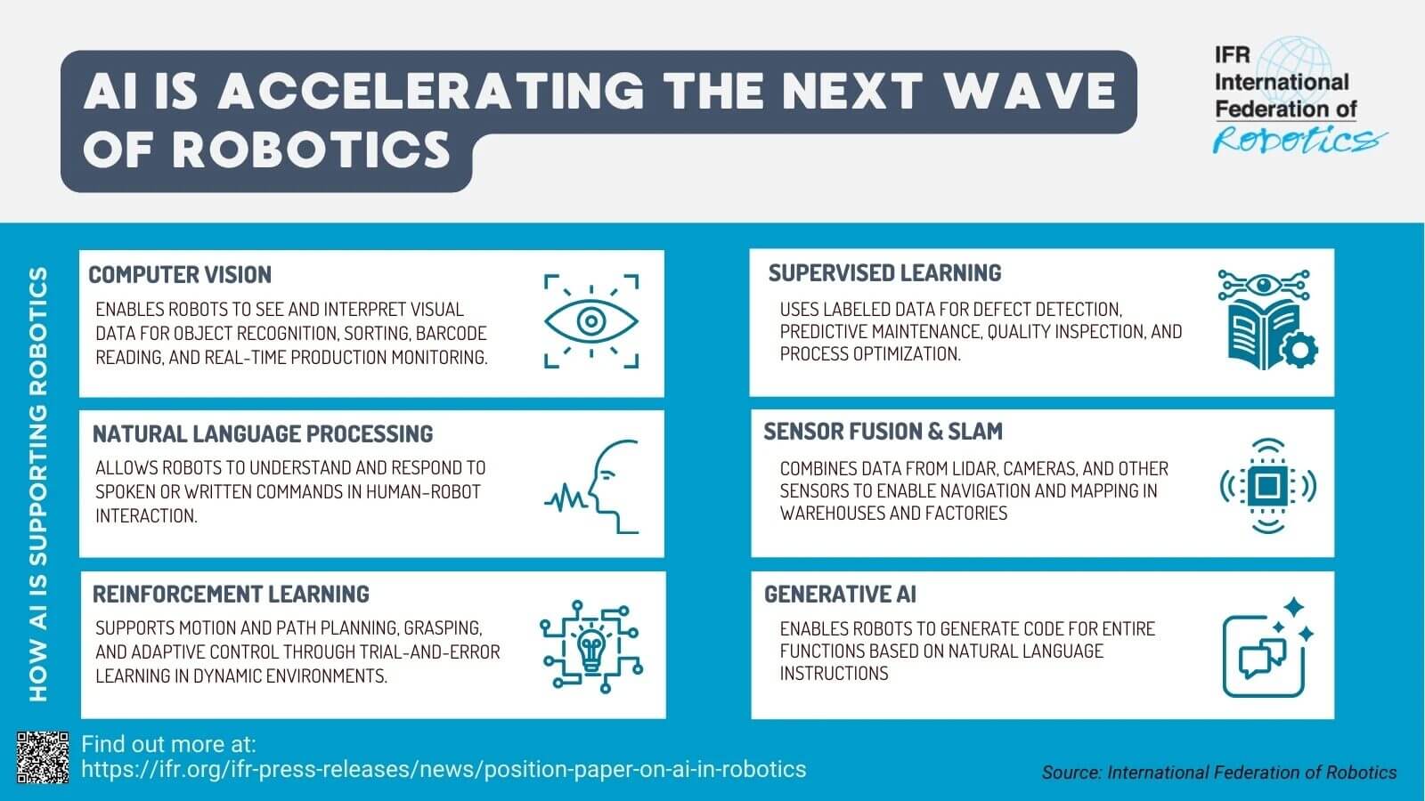 intelligenza artificiale robotica