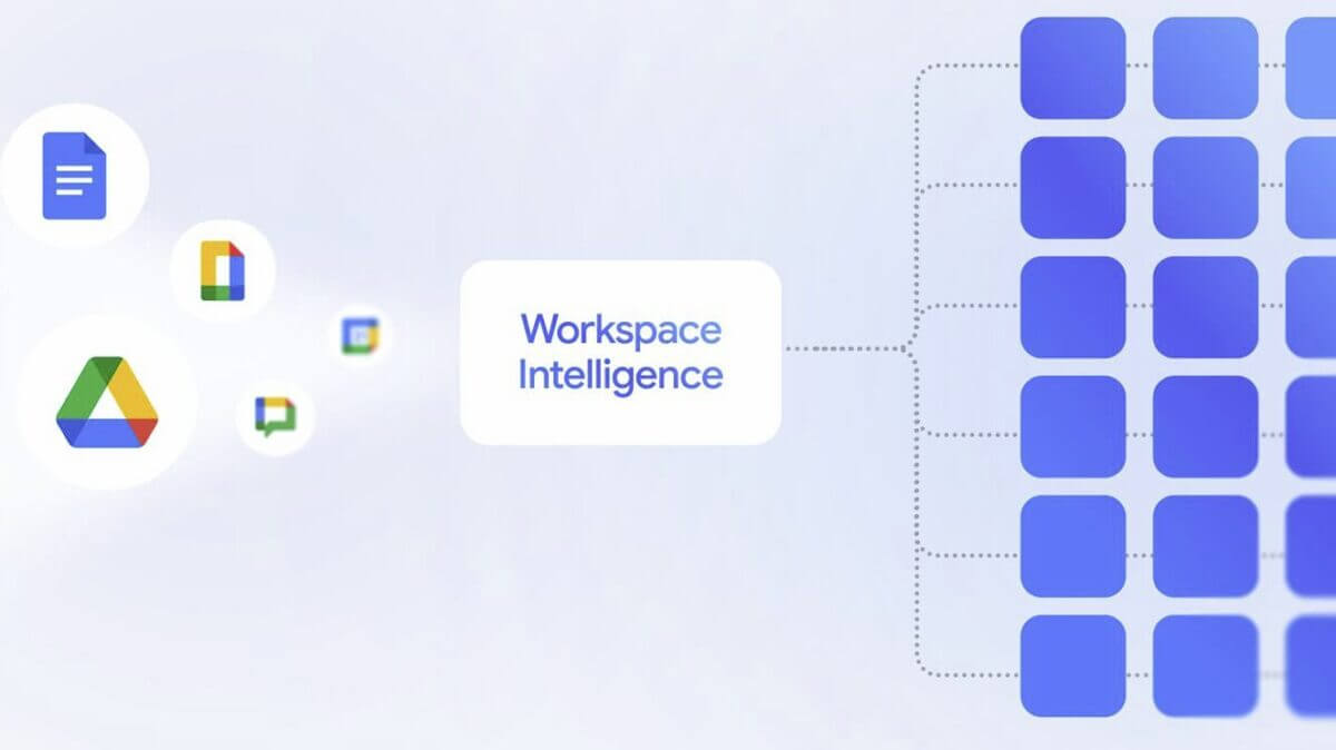 Google Workspace AI