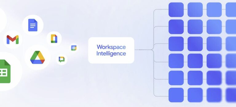 Google Workspace AI