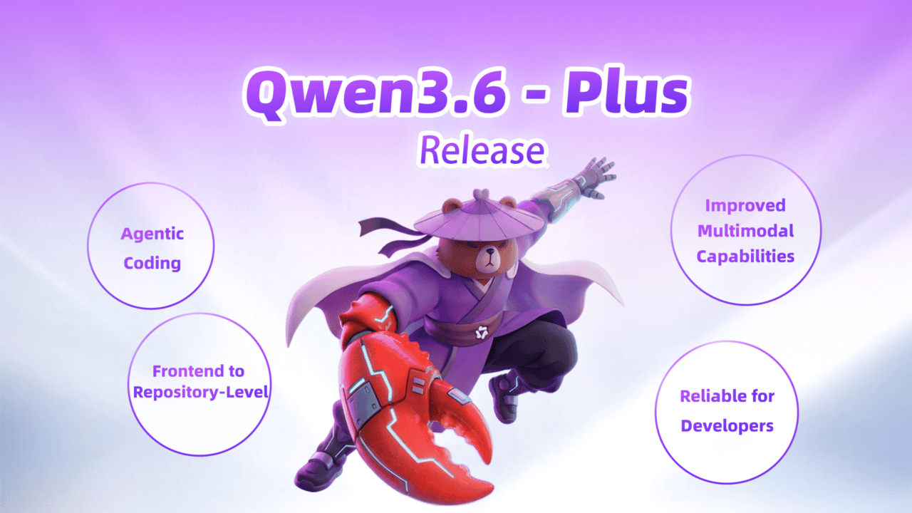 Qwen 3.6 Alibaba
