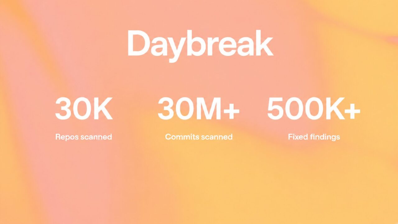Daybreak