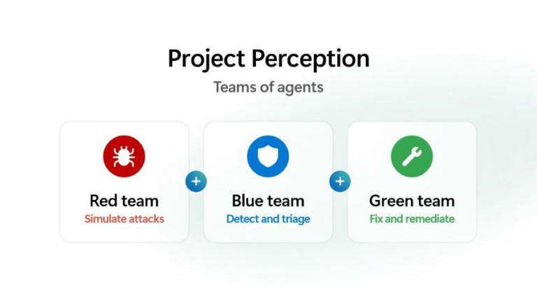 AI cybersicurezza Project Perception