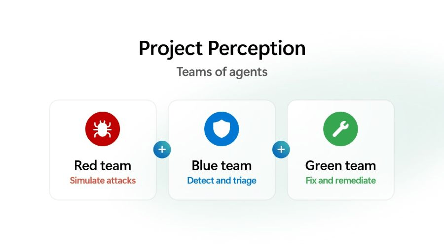 AI cybersicurezza Project Perception