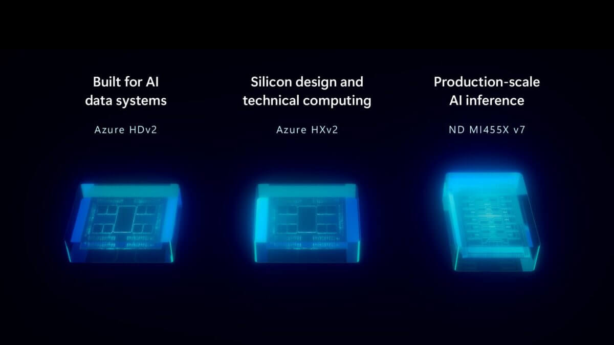 Immagine in primo piano del post: Microsoft e AMD: si rafforza l’asse dell’AI cloud