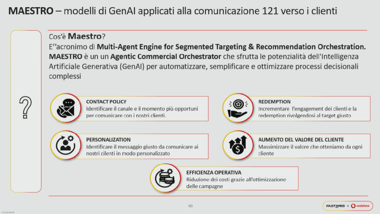 Agenti e modelli di Gen AI applicati alla comunicazione verso i clienti